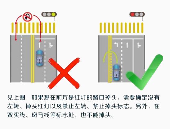 交通信号灯由什么组成_交通信号灯的工作原理_交通信号灯运行原理