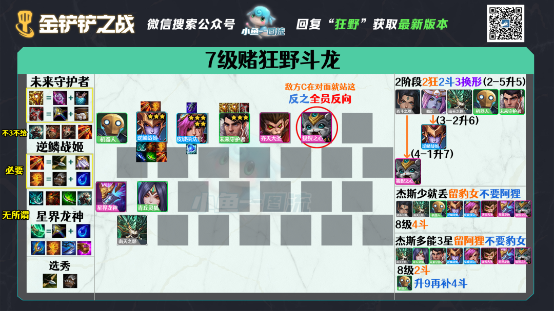 快手總決賽復盤 中國熱點