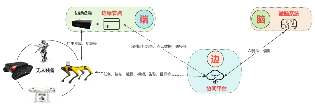 通栏图片