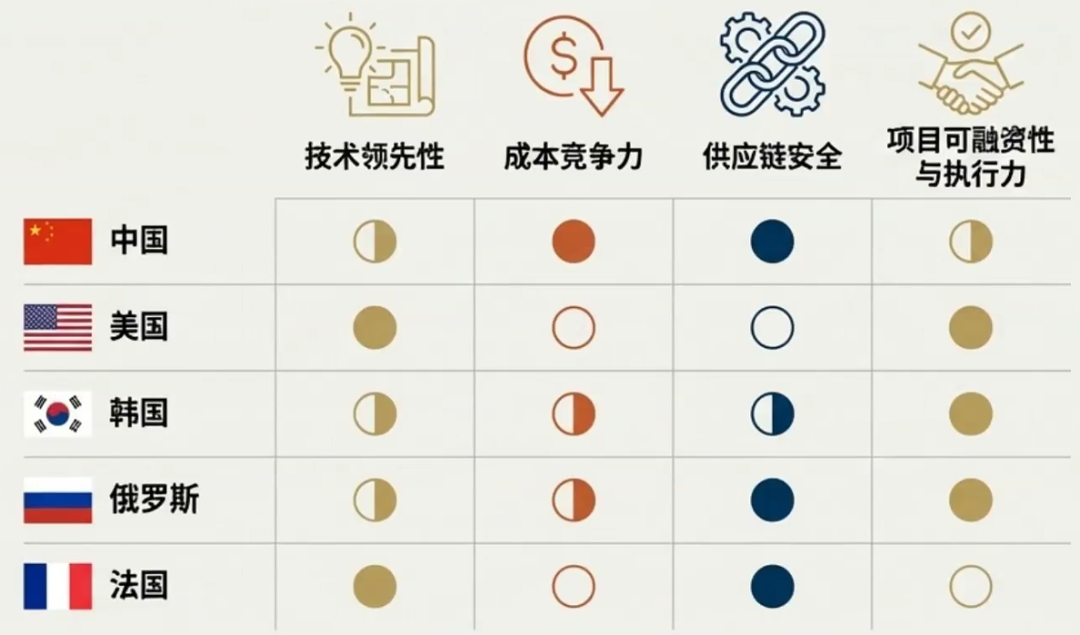 飞书文档 - 图片