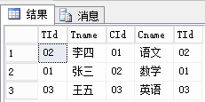 火车表查询_sql查询a表和b表_多表查询