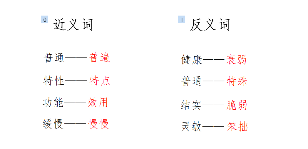 质 涂层 探测 灵敏 缓释 深刻 显微镜 高新技术3、多音字4、近义词和反义词