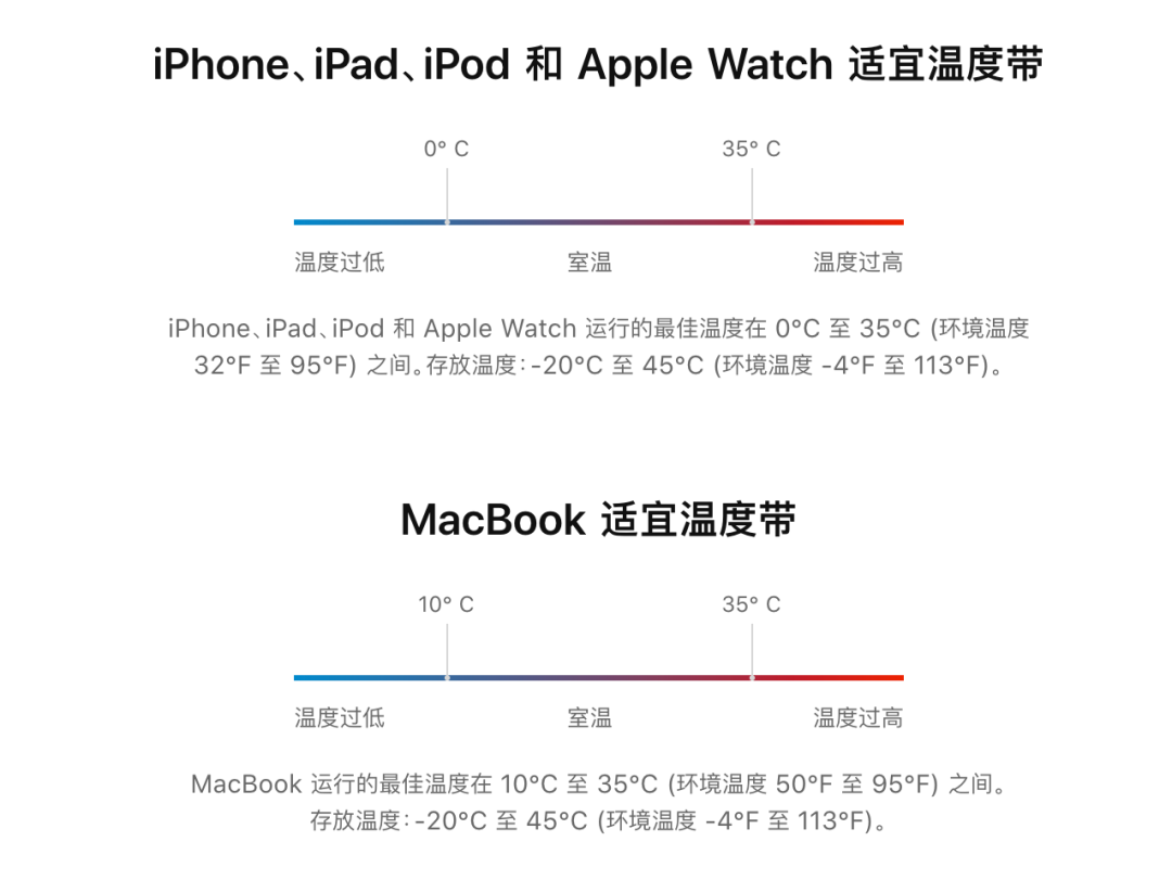 苹果电池健康怎么恢复100_iphone电量一直100_iphone电量突然下降
