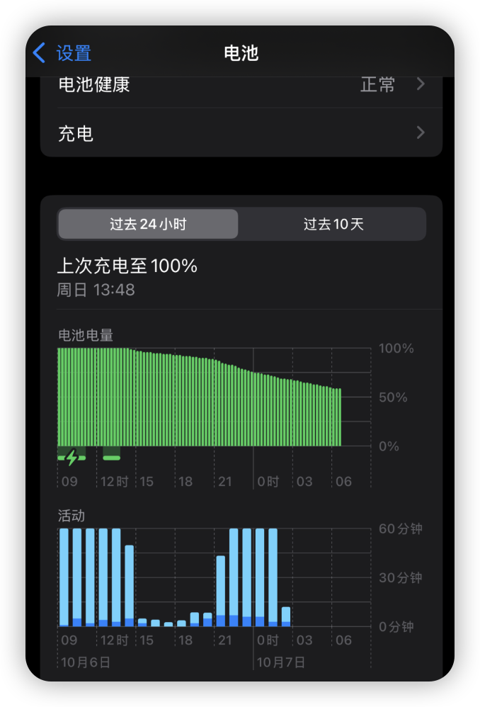 iOS 18 崩了，iPhone 16 续航​暴跌？