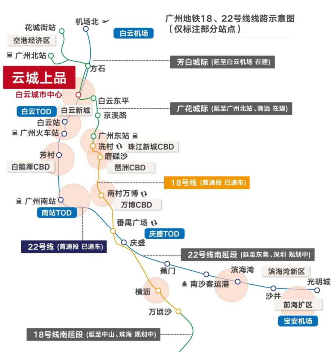 白云云城上品周六*开，总价260万！