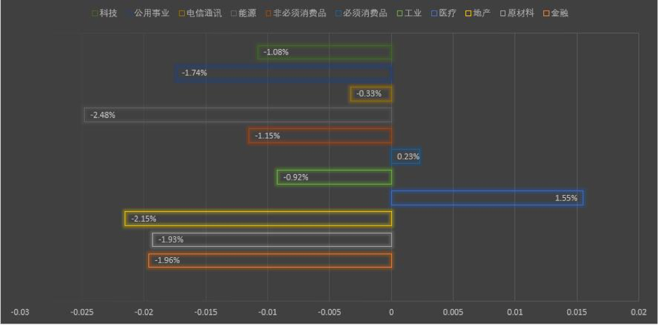 中澳贸易战第一枪？膝盖中箭又受“夹板气”，澳洲商业状况再次恶化，澳币反弹！