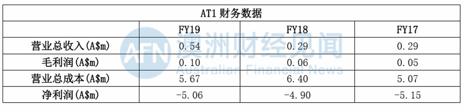 新冠股“神话”破灭！机构站台，千万订单，仍被“割韭菜”！你还敢炒热点？