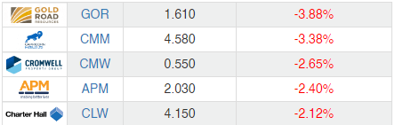 美元兑澳币_澳元兑美元爱查网_美元兑换澳币