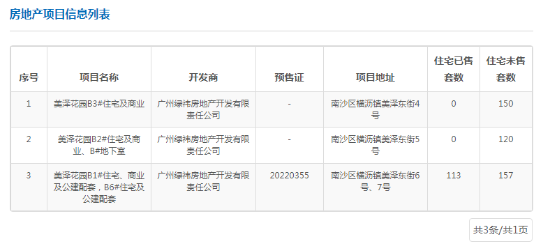 单价2.9万元/㎡，南沙桂语汀澜推出特价单位！