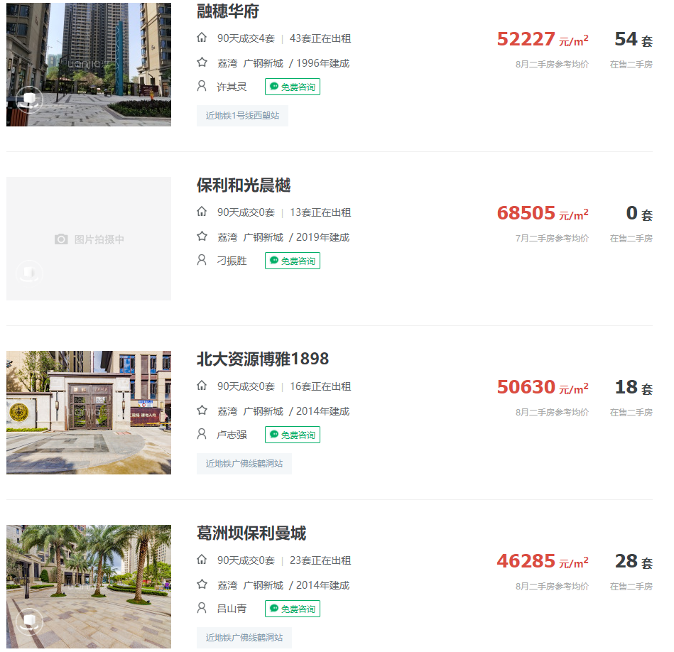 超187亿！“*题”级土拍有哪家房企答得起？