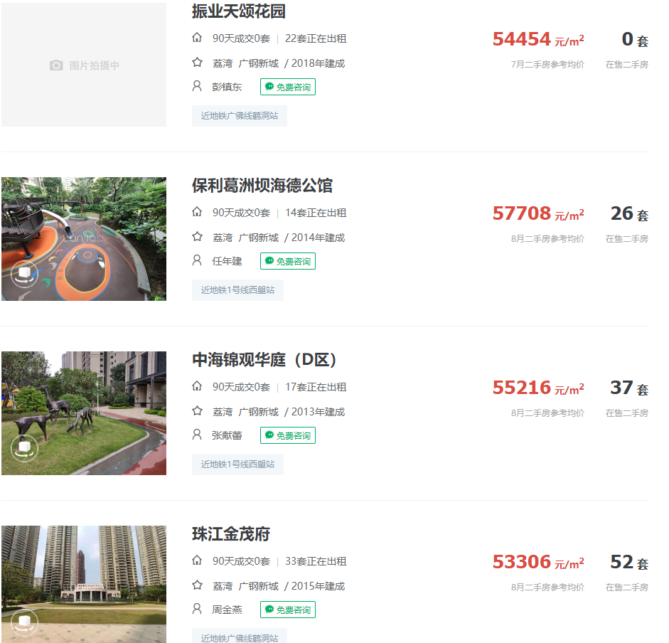 超187亿！“*题”级土拍有哪家房企答得起？