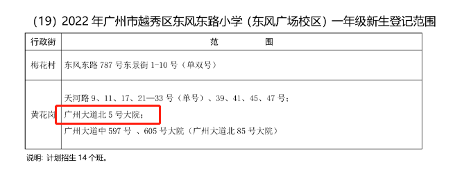 越秀新盘【西苑雅居】终于要面世，值不值得入手?