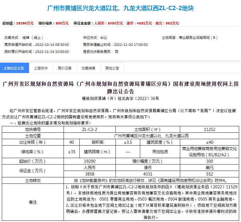 1.1亿元+1.9亿元起拍！知识城两宗商地齐齐上架
