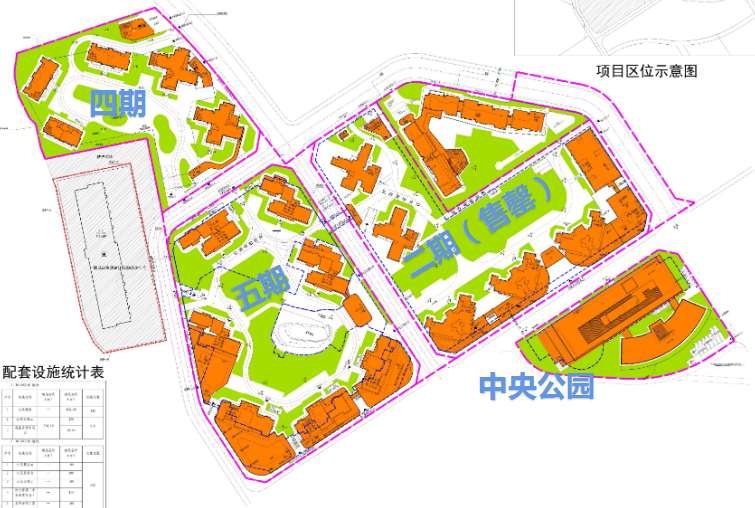 吹风7万/㎡，和樾府新规划曝光！全是大平层