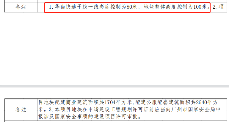 珠城卖地，5万/㎡起拍！广州楼面价*0将再次洗牌
