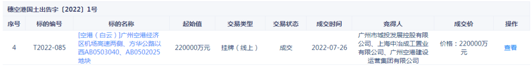 22亿！三家国企联手，广州空港*商务区二期地块成功出让