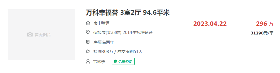 黄埔热门二手房有哪些？哪些成交量比较高？