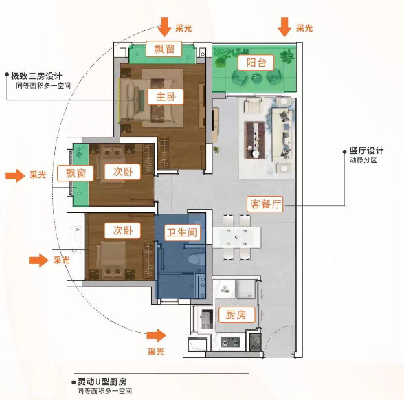 刚需楼盘，广州在售小户型楼盘有哪些？