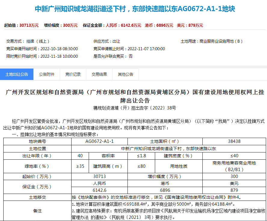 投资额超10亿元！知识城4万㎡商地再加码！