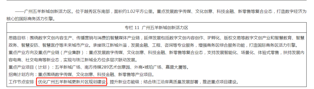 旧改无望，五羊新城房价跌回“5字头”