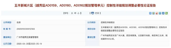 旧改无望，五羊新城房价跌回“5字头”