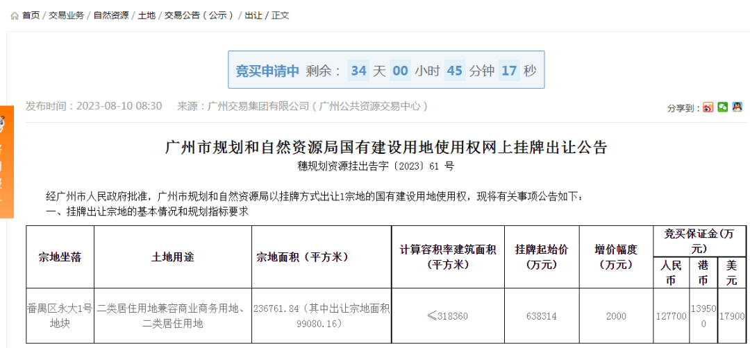 番禺创新城一线江景靓地毗邻南大干线，2万/㎡起拍
