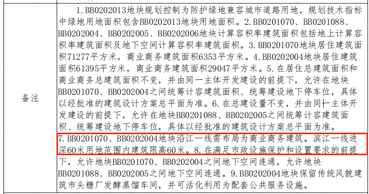 番禺创新城一线江景靓地毗邻南大干线，2万/㎡起拍