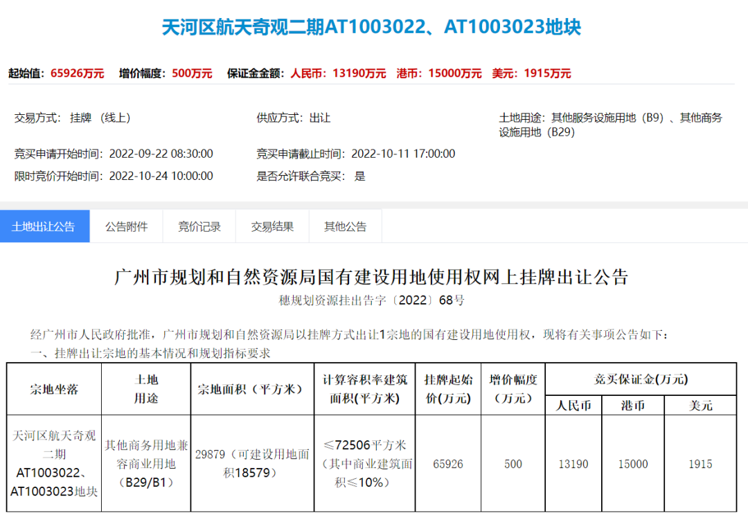 投资近20亿！天河智谷挂出两宗商地，将引进高新技术产业
