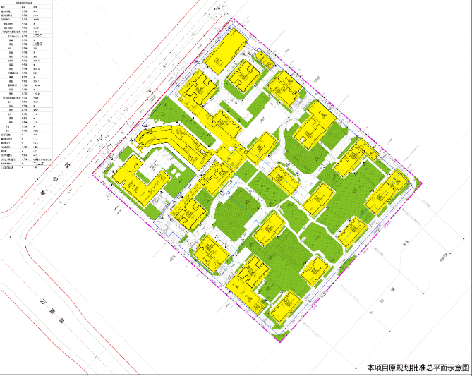 南沙版 “ 深圳湾1号 ” 再有新进展，利好周边哪些楼盘？