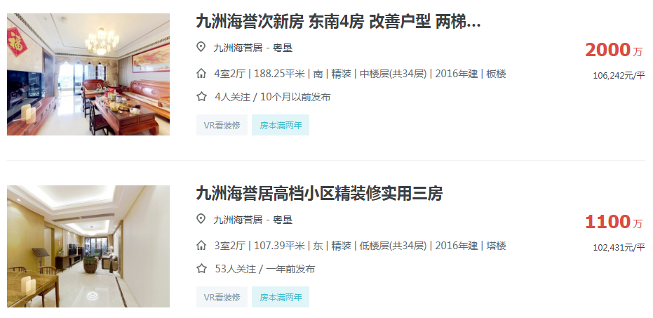 2023年的天河新房楼市，*新动态！