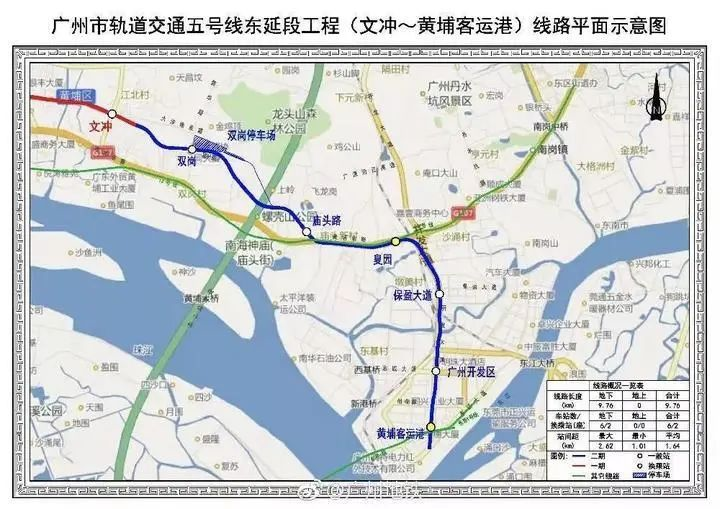 11号线传来新动态！广州在建地铁进度再刷新
