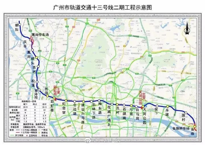 11号线传来新动态！广州在建地铁进度再刷新