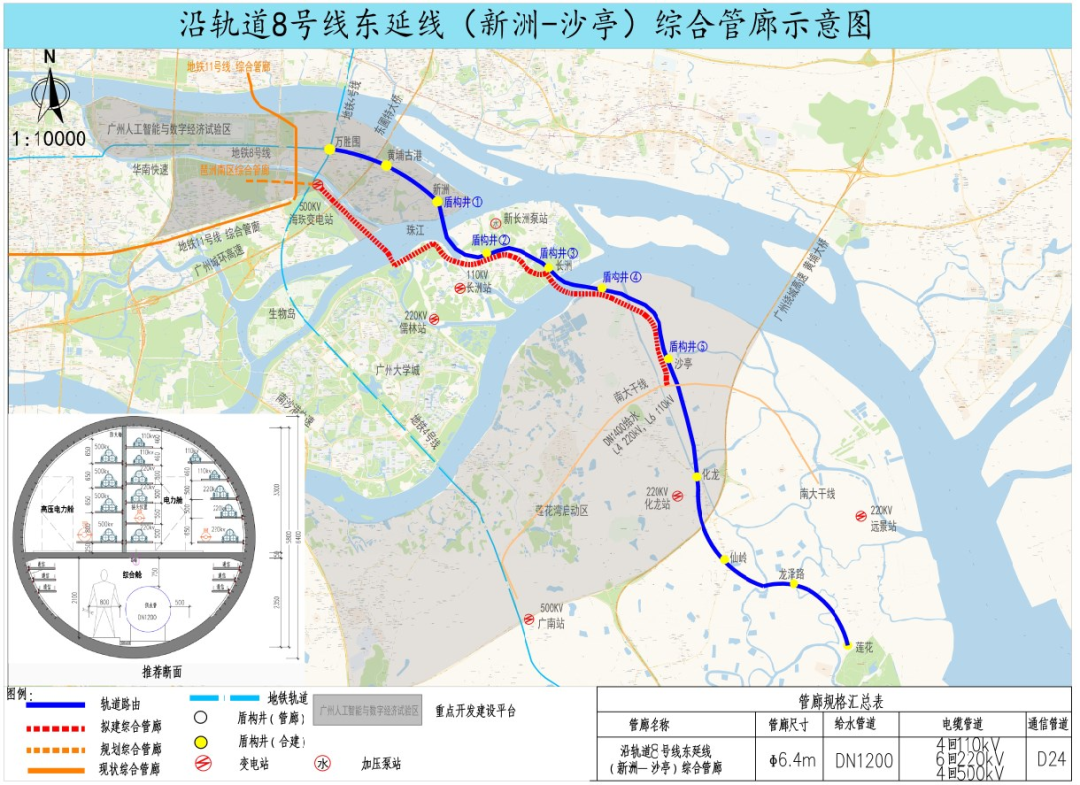 8号线东延线新增龙泽路站，沿线楼盘有哪些？