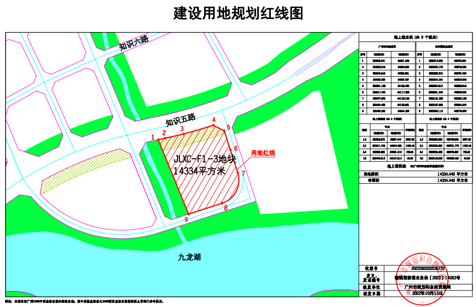 44.2亿元！琶洲、白云新城、知识城有3宗商地上架