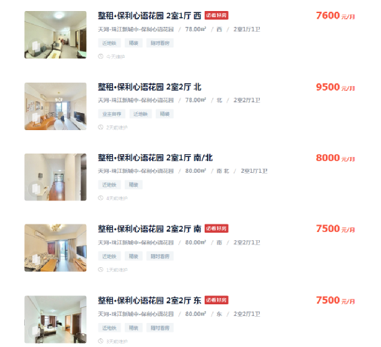 是房价太高还是租金太低？广州有小区放租一百年都收不回本……