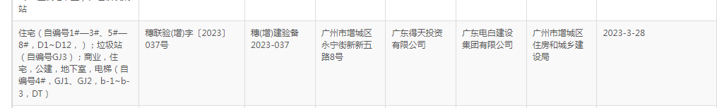 有盘提前4个月收楼！4月广州5盘1188套房源将交付