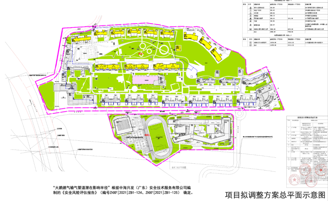 住宅层数再调整，越秀瑞麓府规划又改了