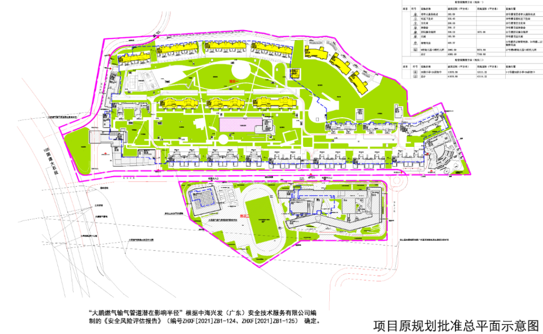 住宅层数再调整，越秀瑞麓府规划又改了