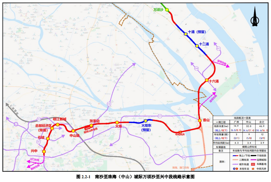 投资约315亿！南珠中城际广州段公示，预计今年开建