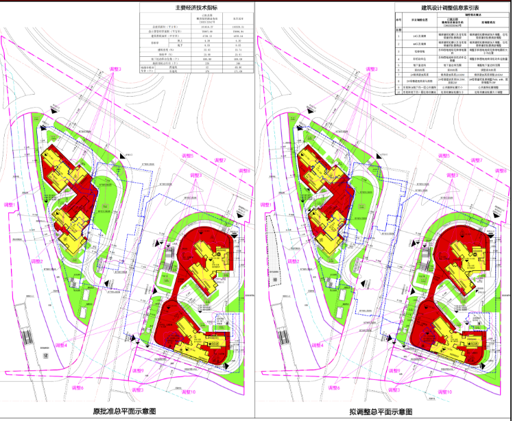 广州地铁地产珑璟台开盘在即，29层减至25层！