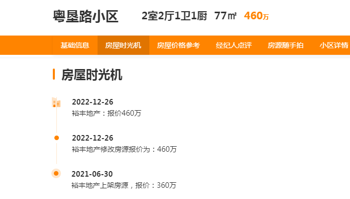 膨胀了？广州上百套二手房连夜涨价！