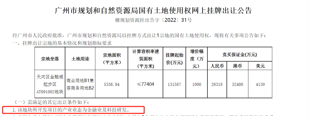 总投资40亿！广州金融城挂地，将建250米*！