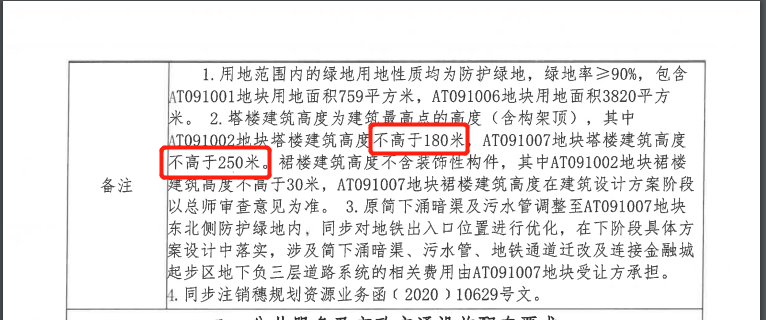 总投资40亿！广州金融城挂地，将建250米*！