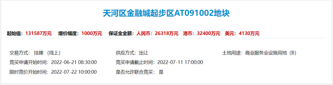 总投资40亿！广州金融城挂地，将建250米*！