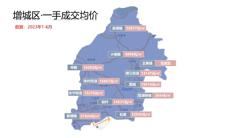 广州80个板块房价新鲜出炉，哪个板块房价上涨？