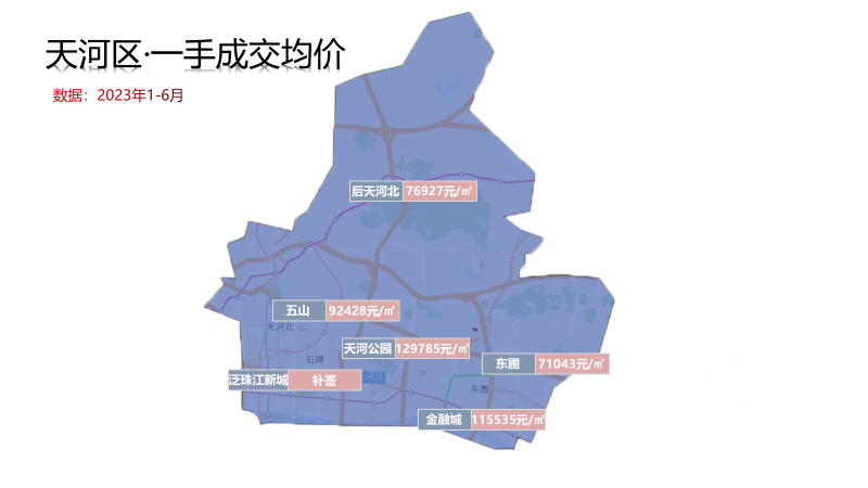 广州80个板块房价新鲜出炉，哪个板块房价上涨？
