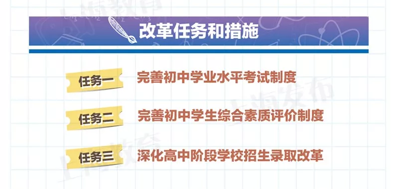 实践社会评语100字_社会实践评语_实践社会评语简短