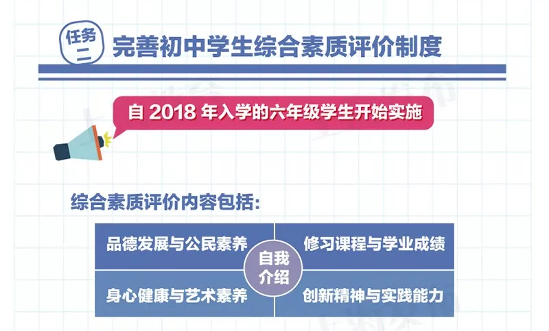 实践社会评语简短_社会实践评语_实践社会评语100字