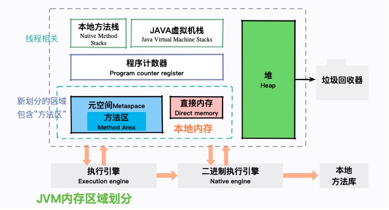 存储单位从小到大的关系_存储单位间的关系_数据存储单位关系