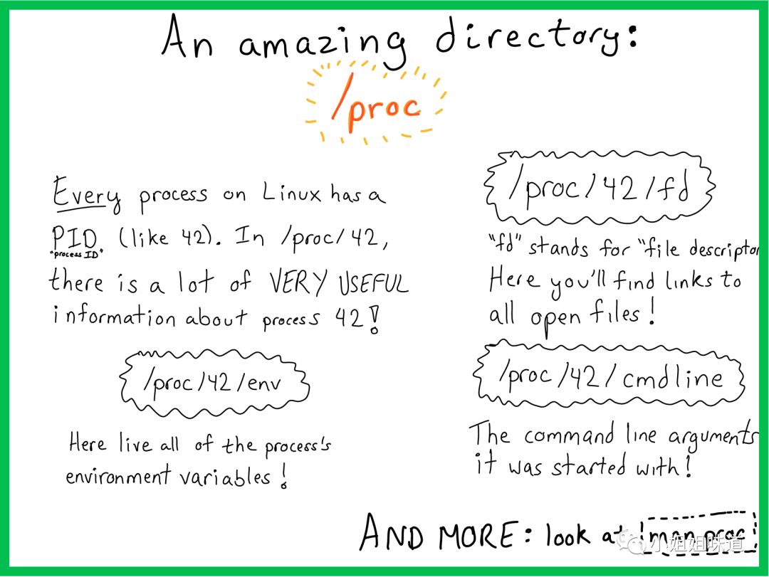 640?wx_fmt=png&tp=webp&wxfrom=5&wx_lazy=1&wx_co=1